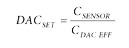 Calculating required CapDAC setting equation 1
